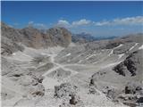 Rifugio Gardeccia - Catinaccio d'Antermoia / Kesselkogel